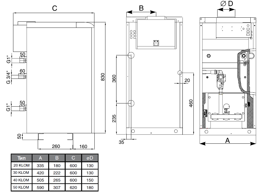 Схема котла protherm. Котел Protherm 50 KLOM. Протерм клом 30 диаметр дымохода. Котел Protherm 40 PLO. Газовый котел Протерм медведь 40 схема подключения.