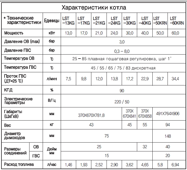 1cv8clst lst и 1cv8clsto lst что за файлы